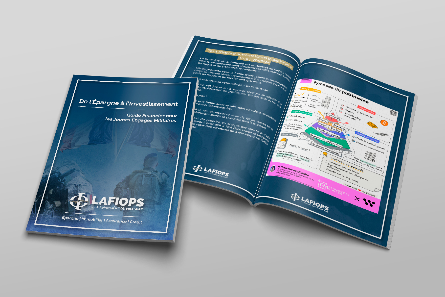 Mockup du guide : De l'Épargne à l'Investissement